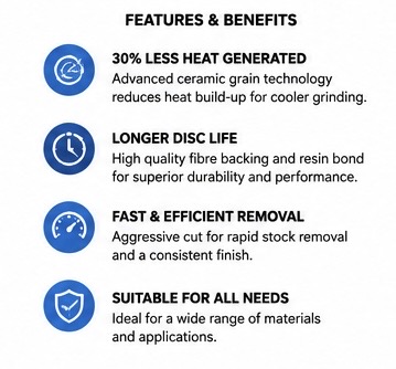Zirconia Fiber Disc view